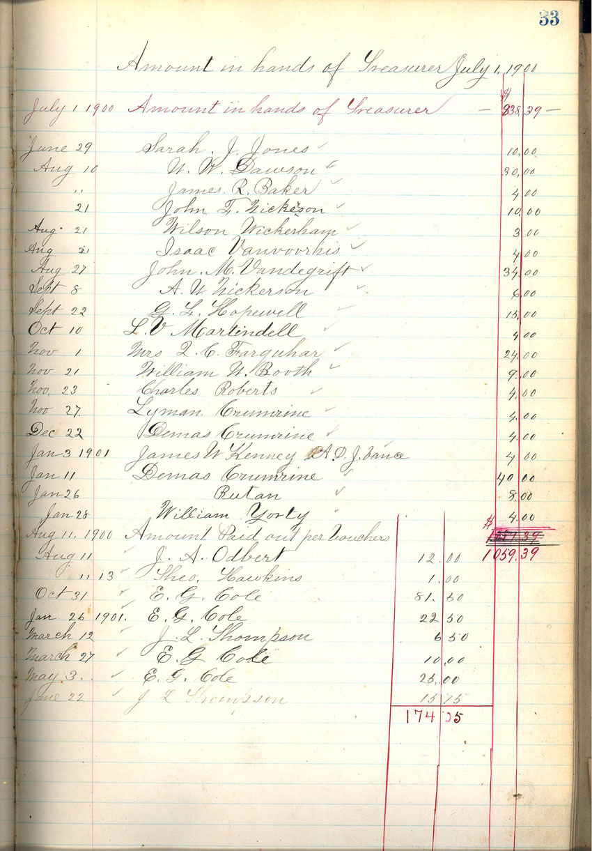 minute book